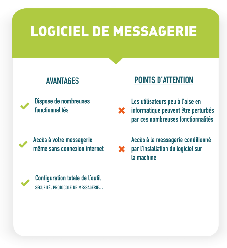 Logiciel De Messagerie VS Webmail Quel Choix Pour Les Pros